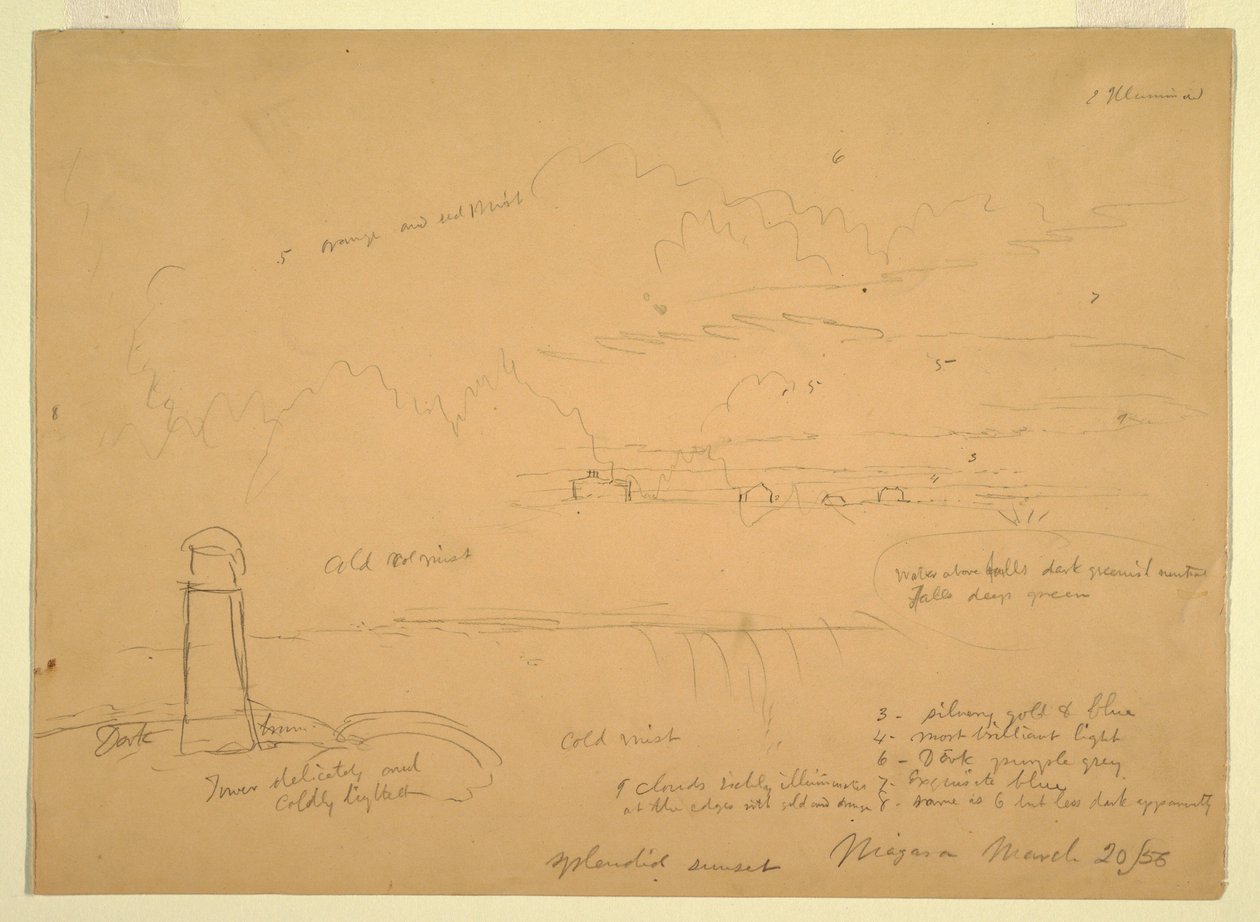 Tekening, Niagara Falls, Terrapin Point, 20 maart 1856 door Frederic Edwin Church