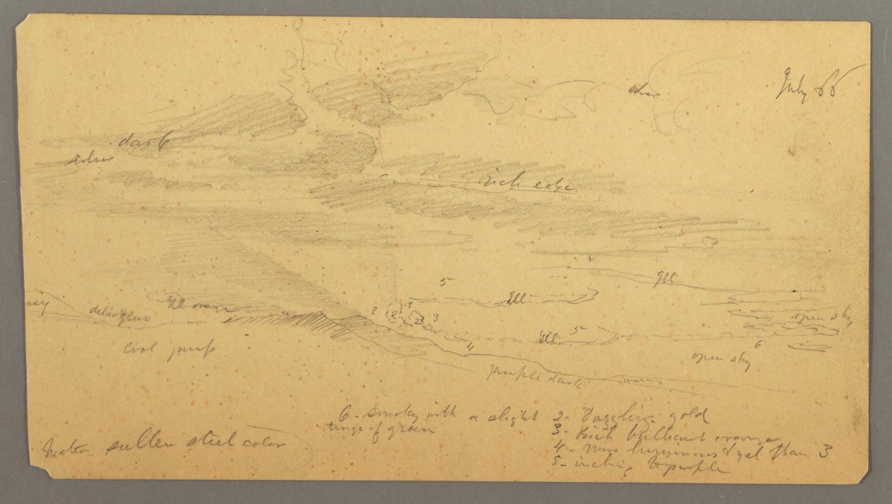 Tekening, Luchtstudie over heuvelrug, juli 1866 door Frederic Edwin Church