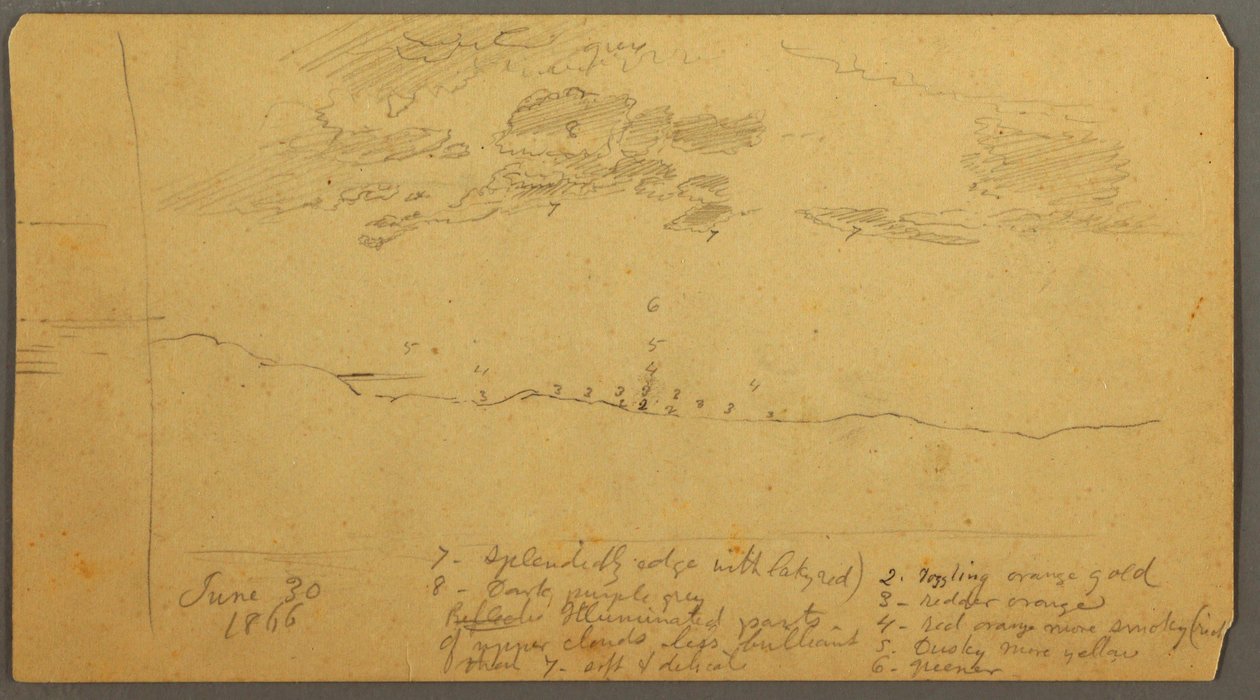 Tekening, Luchtstudie over heuvelrug, juni 1882 door Frederic Edwin Church