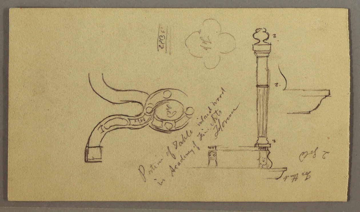 Tekening, Studies van tafelonderdelen, mogelijk 1868-69 door Frederic Edwin Church
