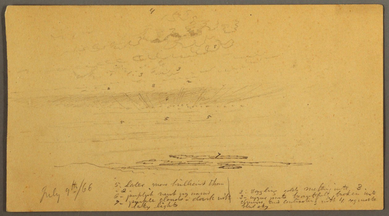 Tekening, Zonsondergang boven heuvels, 9 juli 1866 door Frederic Edwin Church