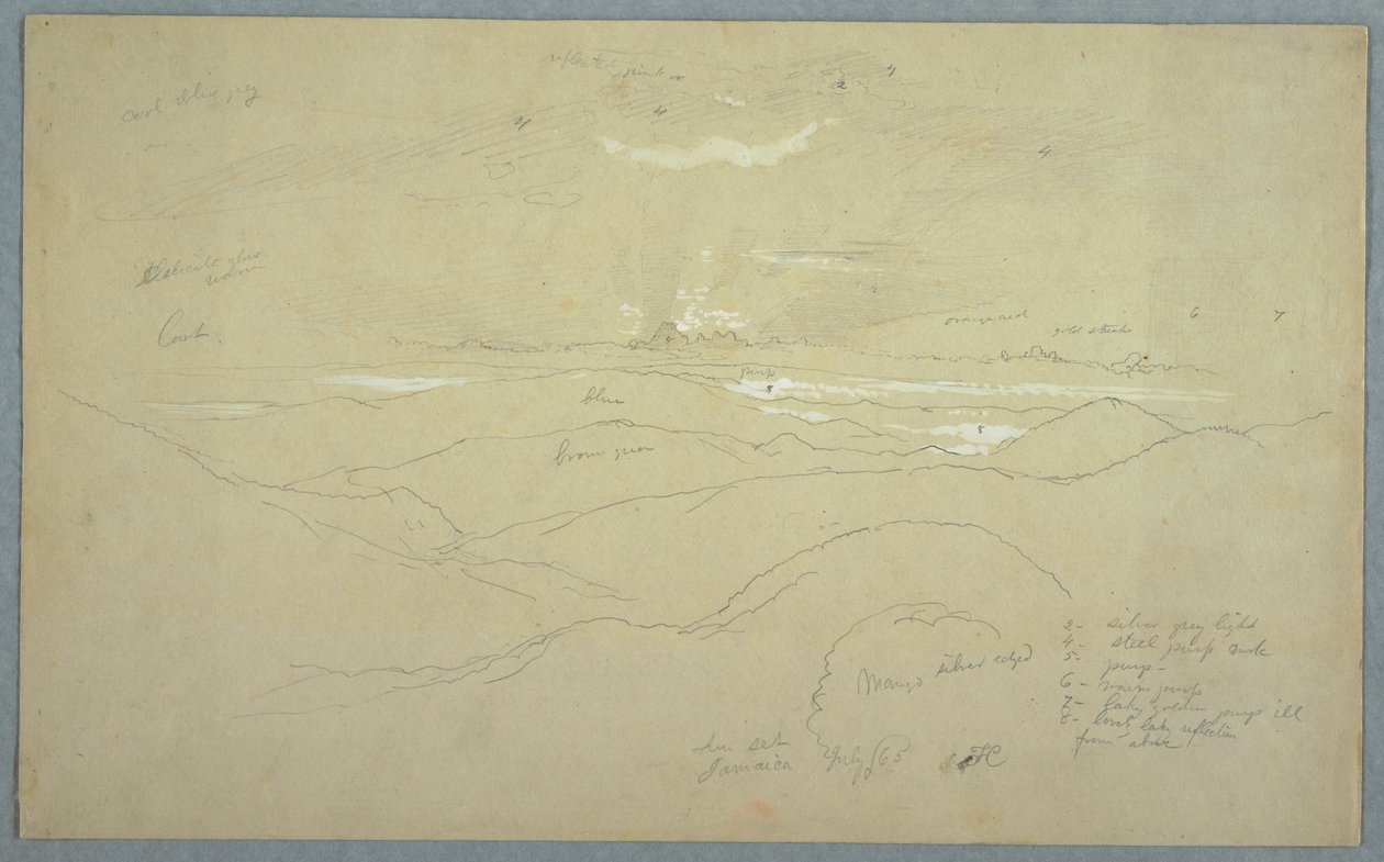 Landschap bij zonsondergang, Jamaica door Frederic Edwin Church