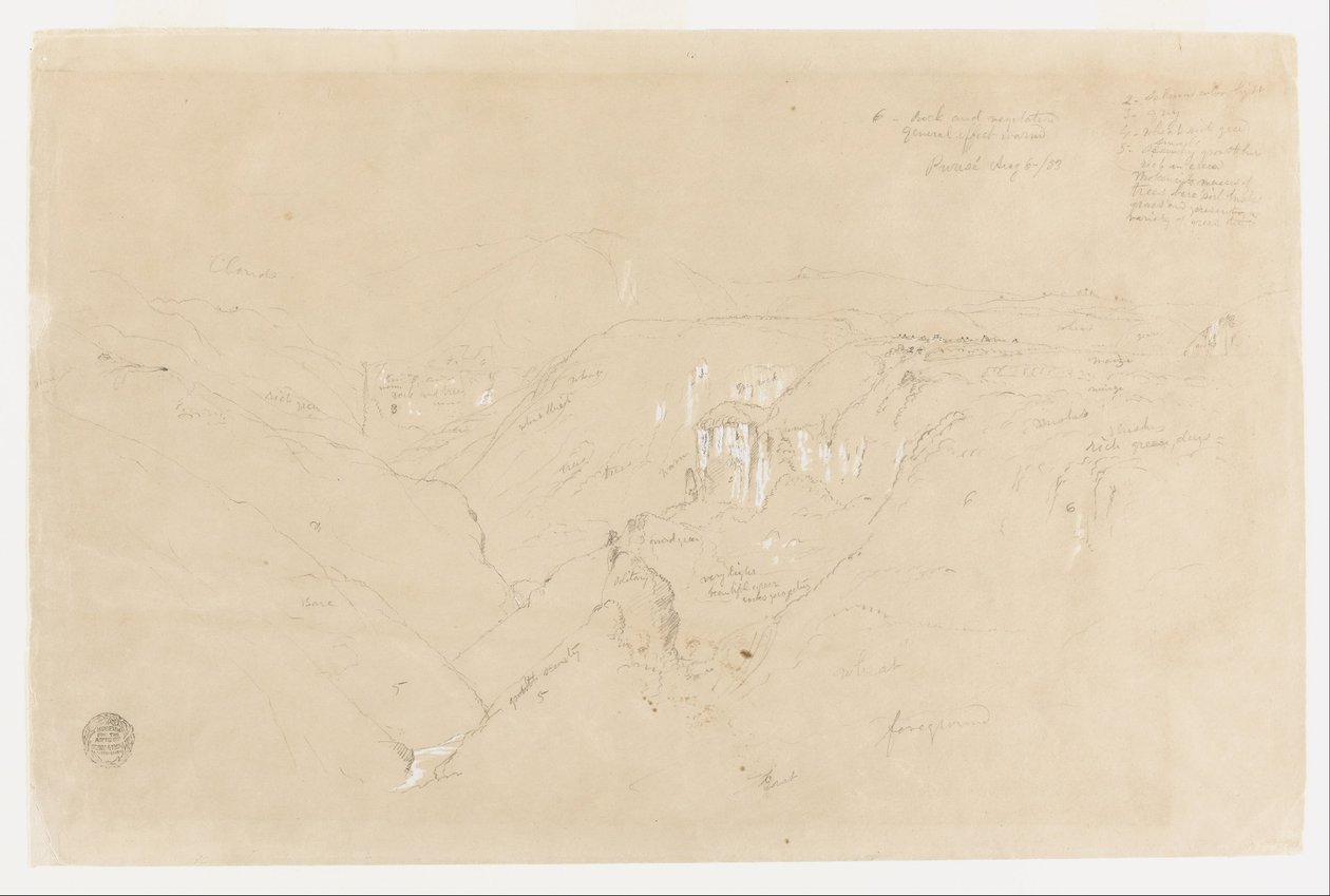 Landschap met de berg Purese, Colombia door Frederic Edwin Church
