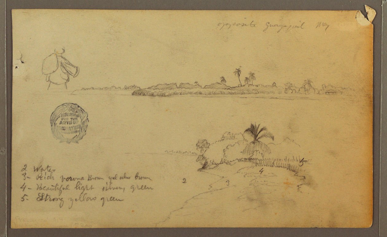 Uitzichten van de oostelijke oever van de Guayas-rivier, tegenover Guayaquil, Ecuador door Frederic Edwin Church