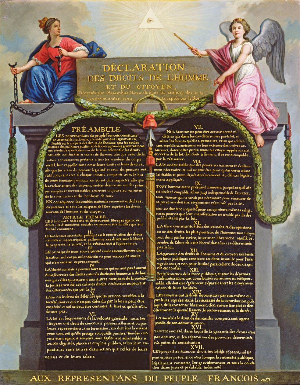 Verklaring van de rechten van de mens en de burger, 1789 door French School