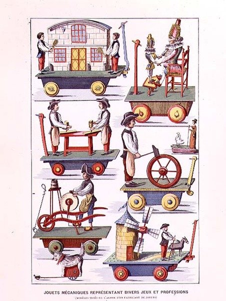 Mechanische speelgoedcatalogus uit Histoire des Jouets door Henri d