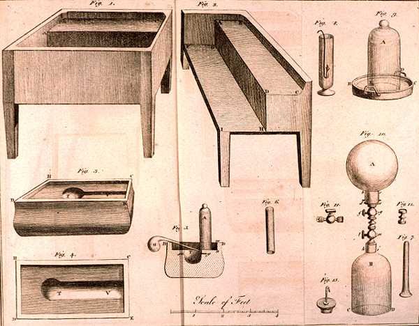 Wetenschappelijke apparatuur, uit The Elements of Chemistry door Antoine Laurent de Lavoisier (1743-94) gegraveerd door D.Lizars, 1796 door French School