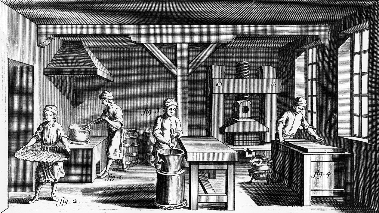 De banketbakker, illustratie uit Diderot