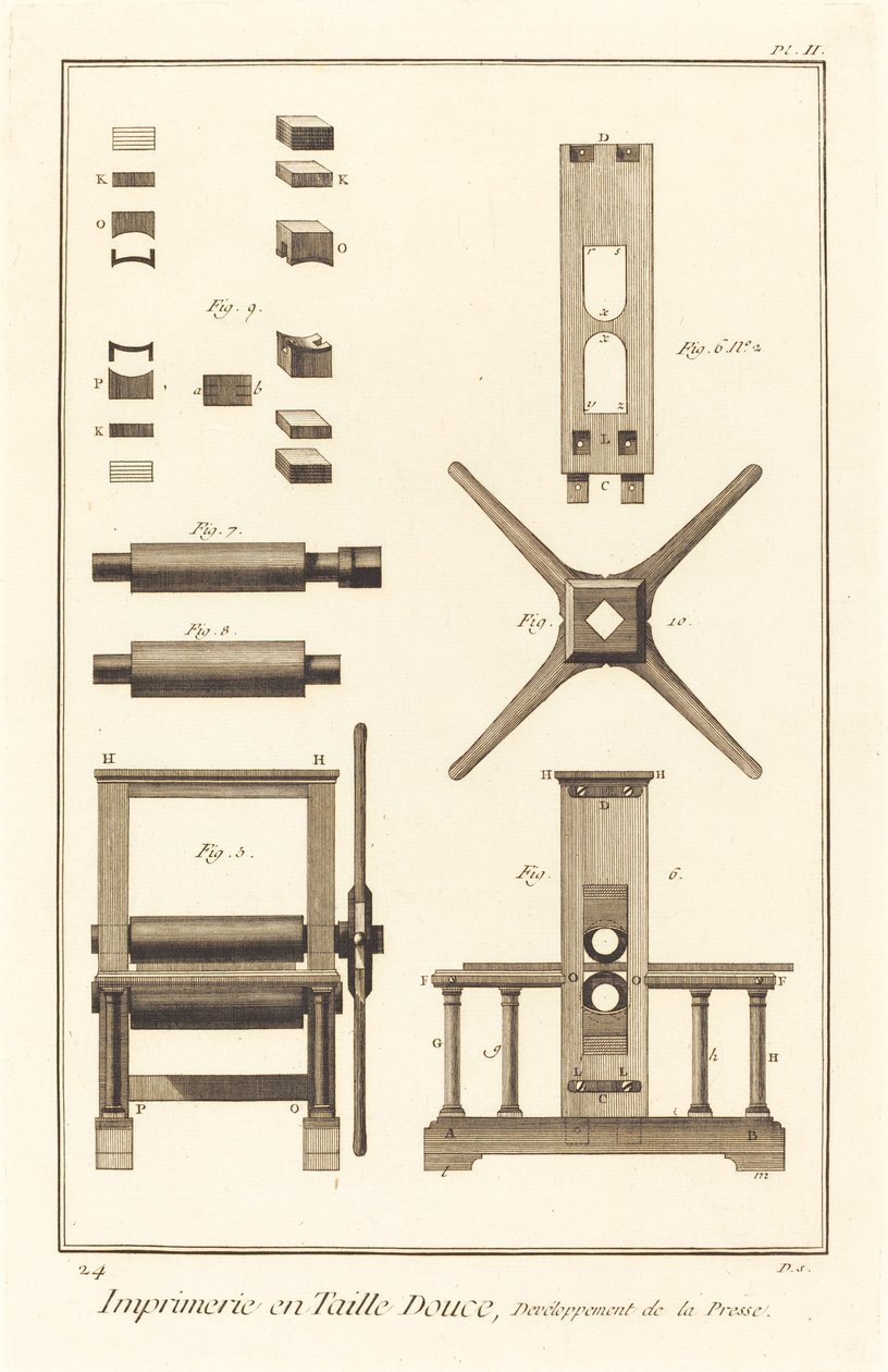 Imprimerie en Taille Douce, Ontwikkeling van de Pers: pl. II door French 18th Century after Robert Benard and Louis Jacques Goussier