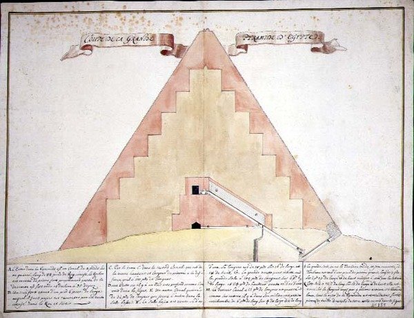 Een Doorsnede van de Piramides van Egypte door French School