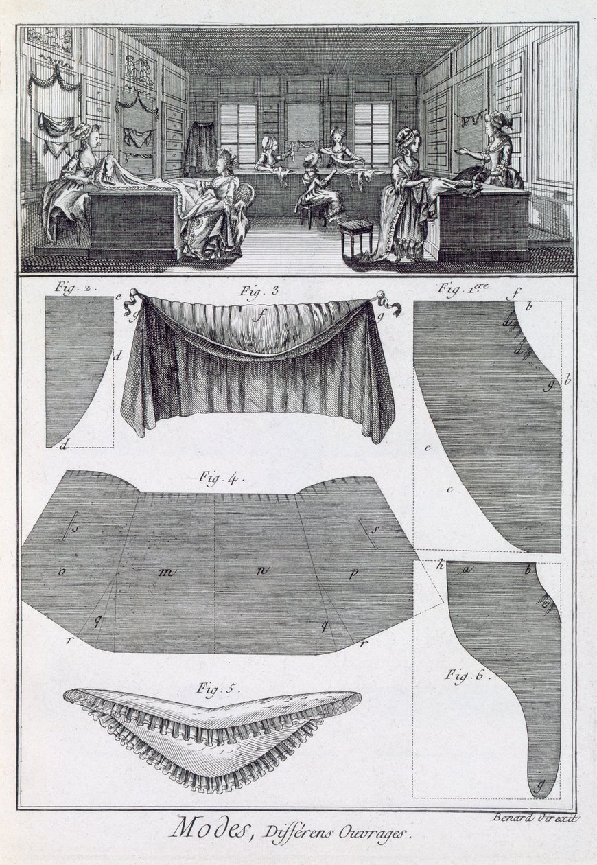 Een modewinkel, uit de Encyclopedie des Sciences et Metiers door Denis Diderot (1713-84) gepubliceerd c.1770 door French School