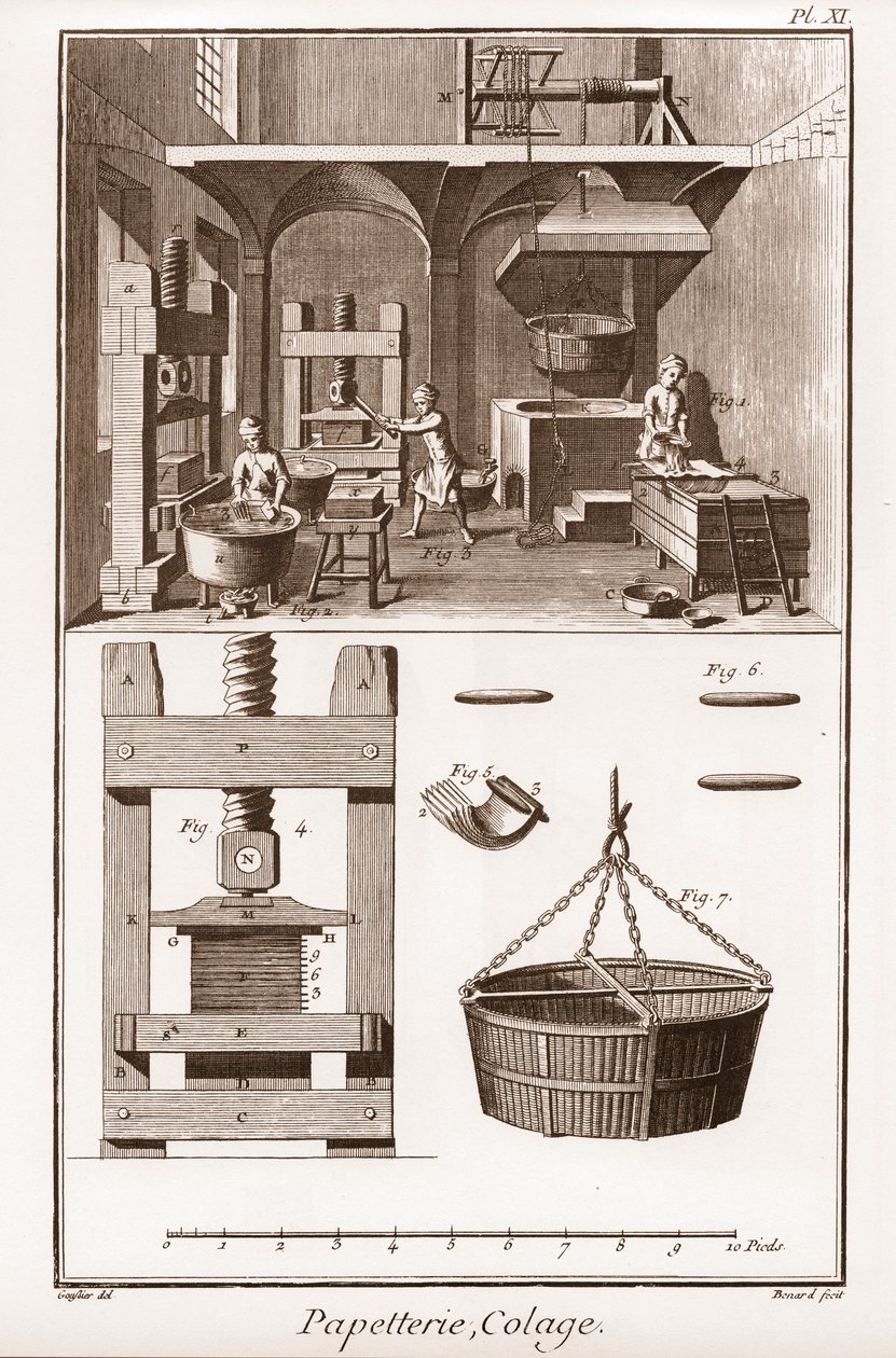 Een papiermolen - Stationery: Collage - 