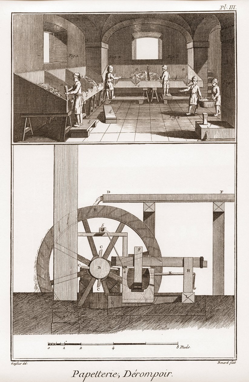 Een papiermolen - Stationery: derompoir - 