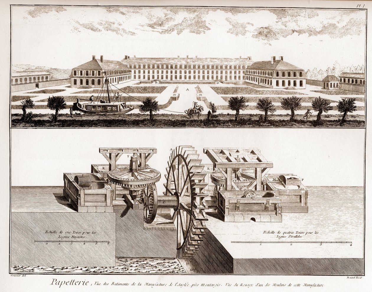 Een papiermolen - Kantoorartikelen: uitzicht op de gebouwen van de fabriek van Anglee bij Montargis - Uitzicht op het tandwiel van een van de molens van deze fabriek - 