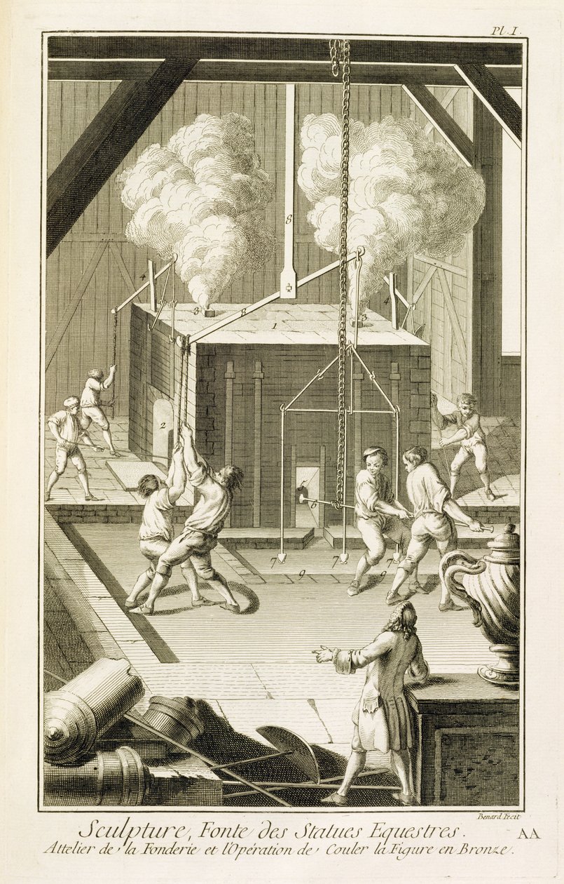 Een beeldhouwersgieterij, uit de Encyclopedie des Sciences et Metiers door Denis Diderot (1713-84) gepubliceerd ca. 1770 door French School