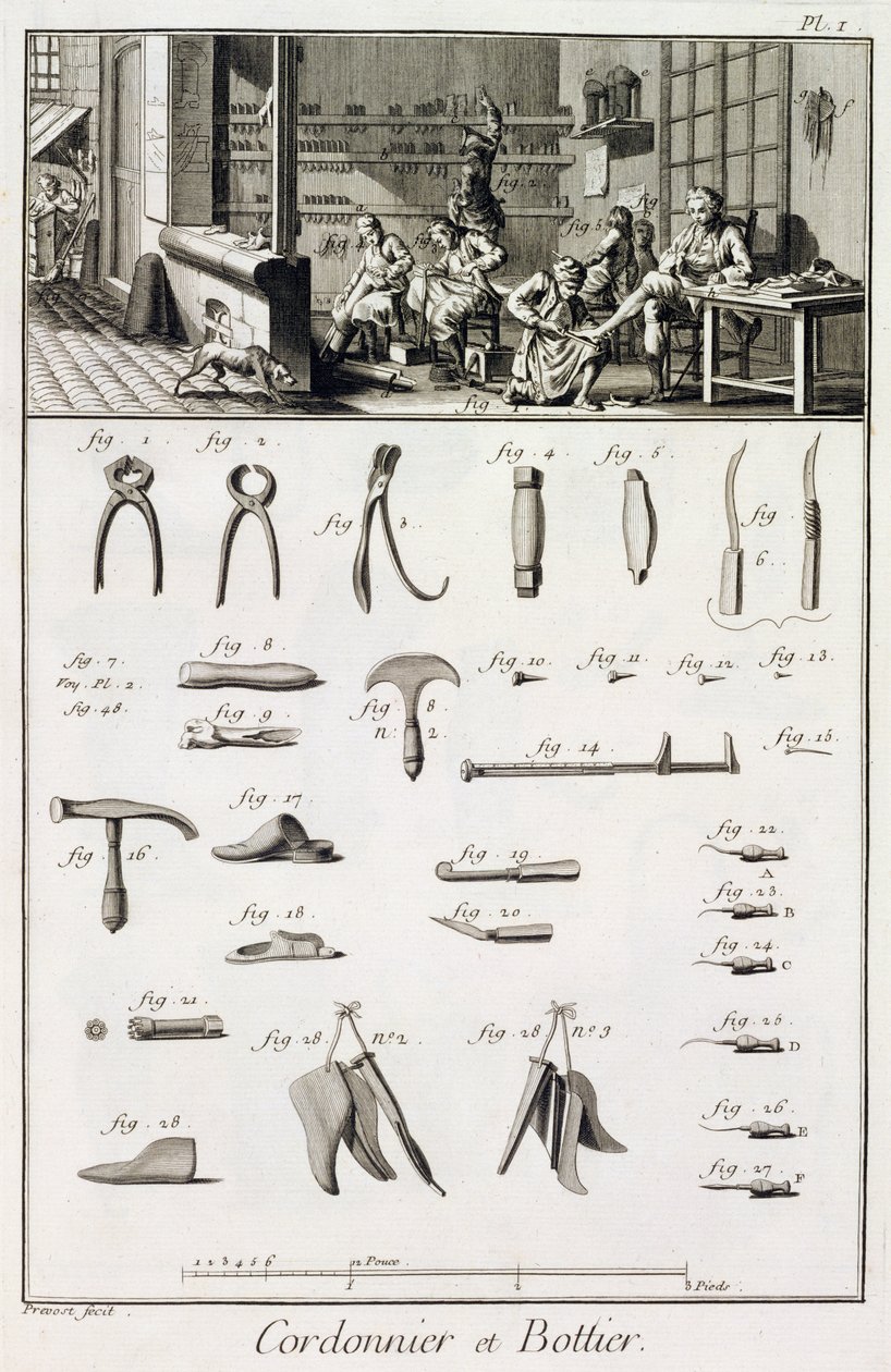 Een schoen- en laarzenmaker en hun gereedschap, uit de Encyclopedie des Sciences et Metiers door Denis Diderot, gepubliceerd ca. 1770 door French School
