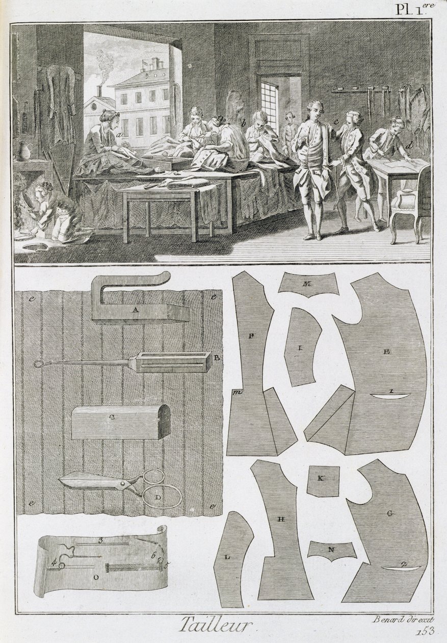 Een kleermakerswerkplaats en patronen, uit de Encyclopedie des Sciences et Metiers door Denis Diderot, gepubliceerd ca. 1770 door French School