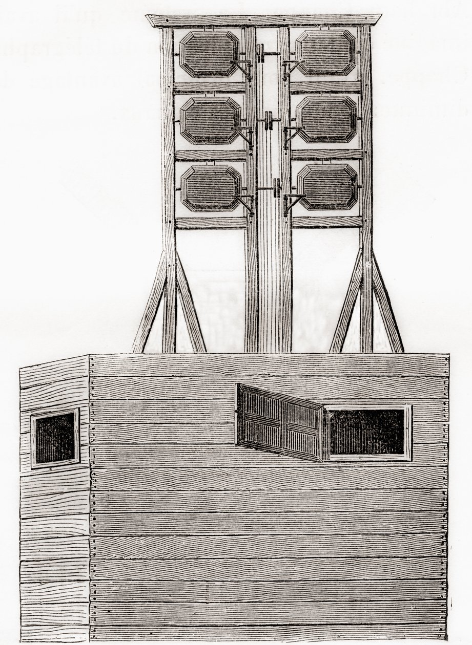 Een luchttelegraafsysteem gebruikt in Engeland in de 18e eeuw, uit Les Merveilles de la Science, gepubliceerd ca. 1870 door French School