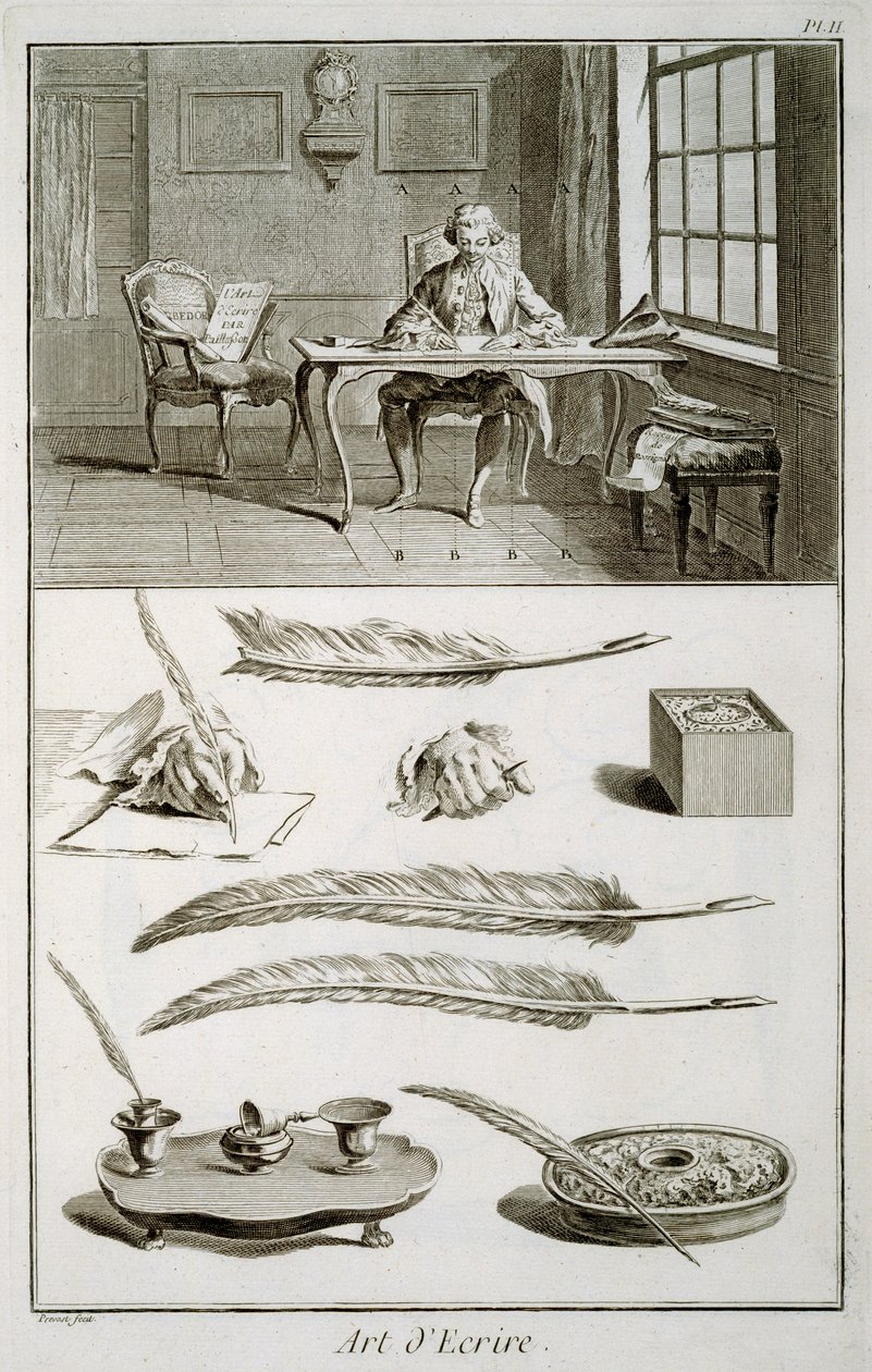 Kunst van het schrijven, plaat uit Diderots Encyclopedie door French School