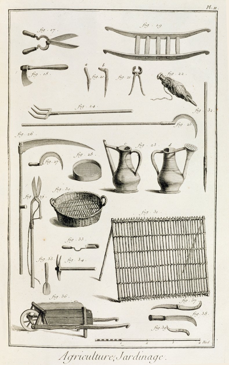 Assortiment van tuingereedschap, uit de Encyclopedie des Sciences et Metiers door Denis Diderot (1713-84) gepubliceerd ca. 1770 door French School