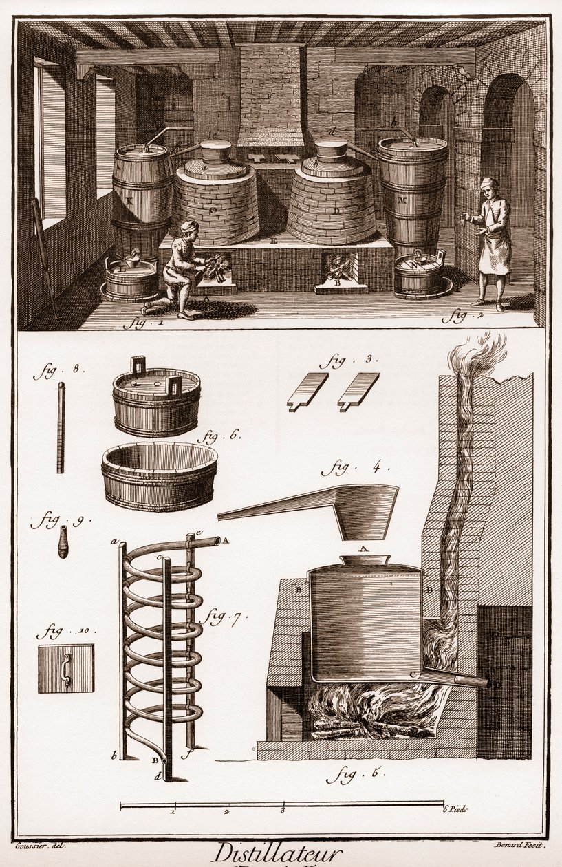 Atelier van een brandewijnstoker - 