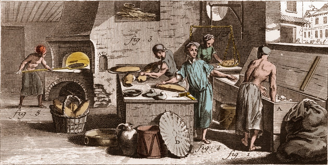 Bakkerij - Een bakkerij - La Grande Encyclopedie, ou Dictionnaire Raisonne des Sciences, des Arts et des Metiers door Denis Diderot en Jean d