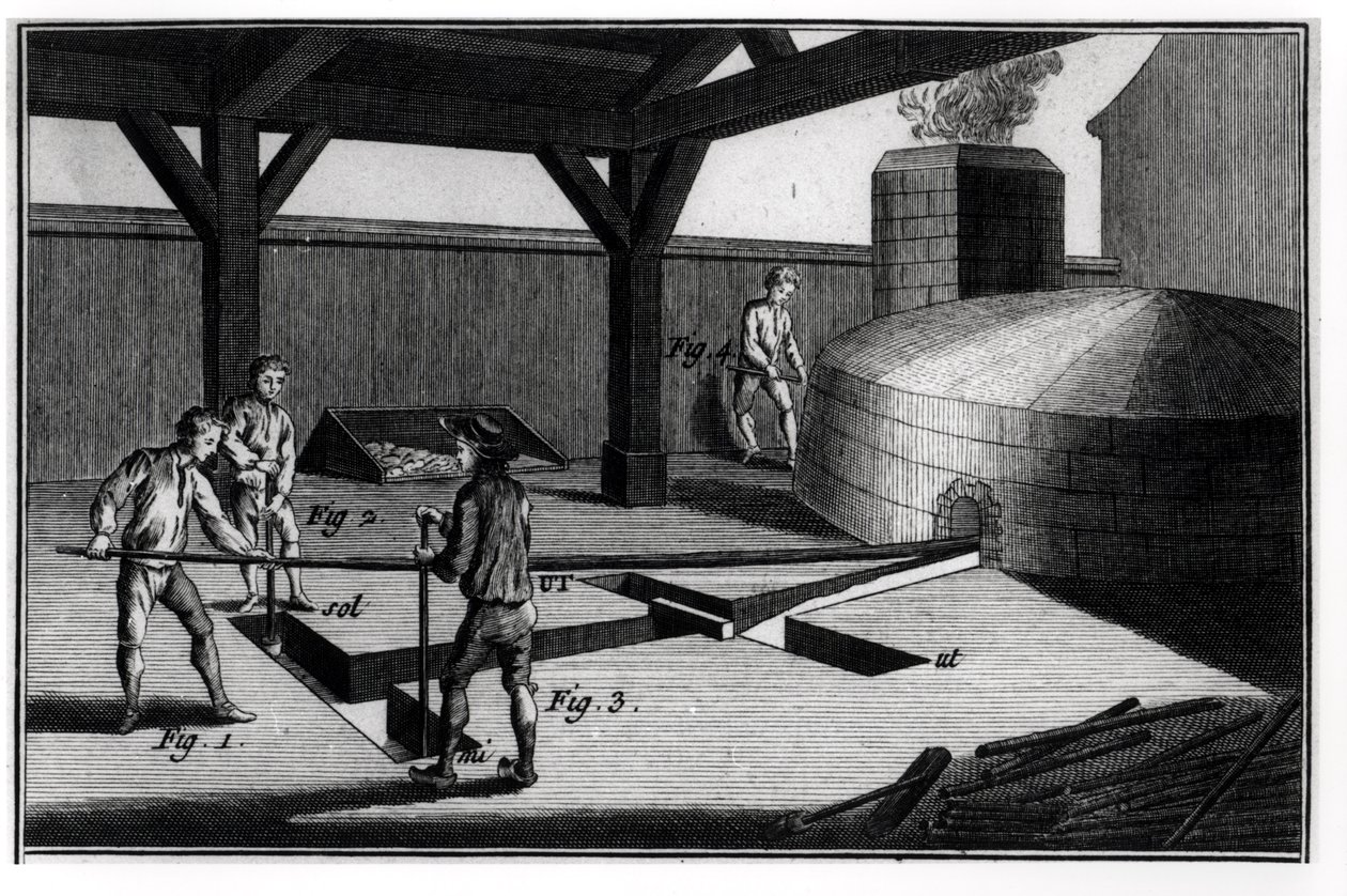 Klokken maken, uit de Encyclopedie door Denis Diderot (1713-84) 1751-72 door French School
