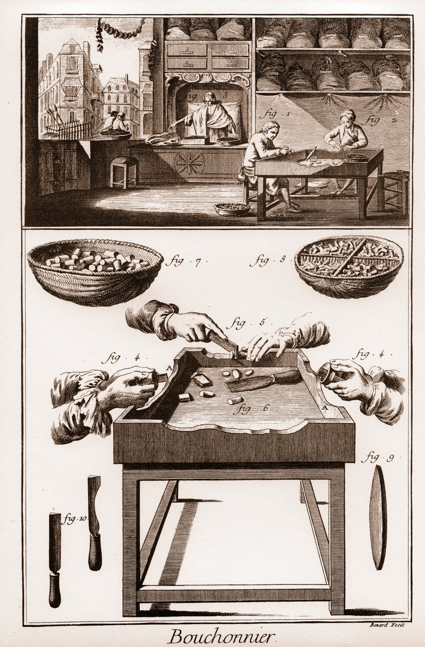 Bouchonnier, fabricage van kurken - La Grande Encyclopedie, ou Dictionnaire Raisonne des Sciences, des Arts et des Metiers door Denis Diderot en Jean d