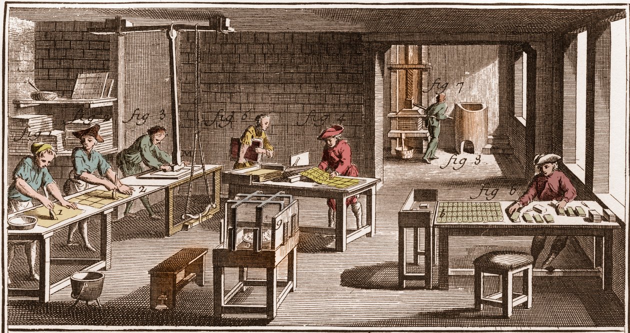 Cartier - Fabricage van speelkaarten - La Grande Encyclopedie, ou Dictionnaire Raisonne des Sciences, des Arts et des Metiers door Denis Diderot en Jean d