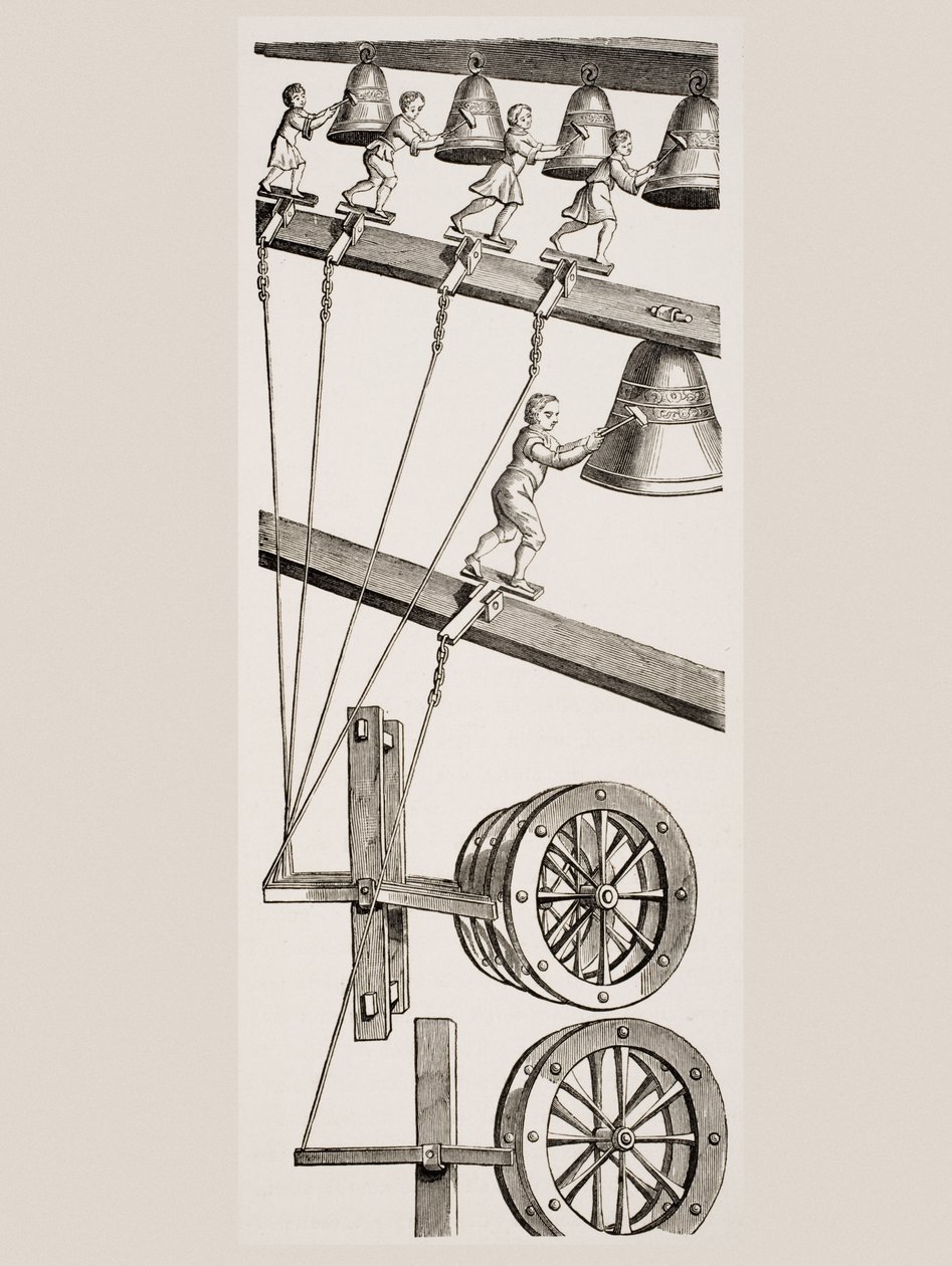 Klokken van de Sint-Lambertusklok in Luik, België, uit Le Moyen Age et La Renaissance door Paul Lacroix (1806-84) gepubliceerd in 1847 door French School