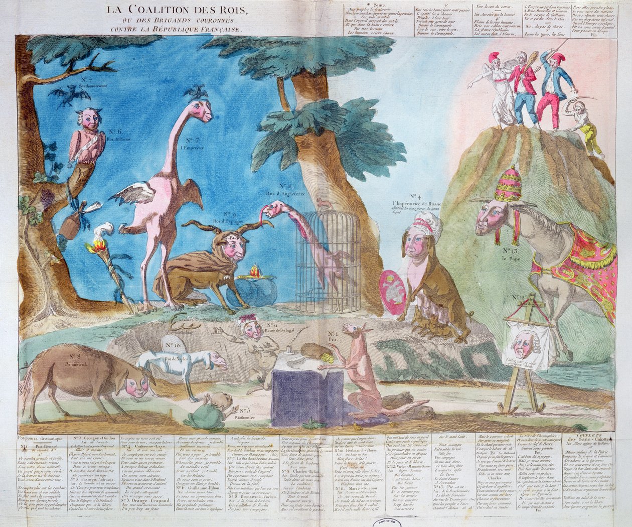 Coalitie van de Koningen of Gekroonde Bandieten tegen de Franse Republiek, 1794 door French School