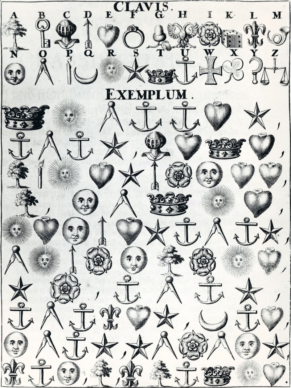 Geheime taal, uit Cryptographia, oder geheime Schrifft mund und wurckliche Correspondenss door Johann Balthasar Friderici, gepubliceerd in Hamburg in 1685 door French School
