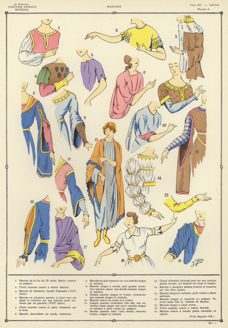 Costume Feminin Mondial (kleurenlitho) door French School