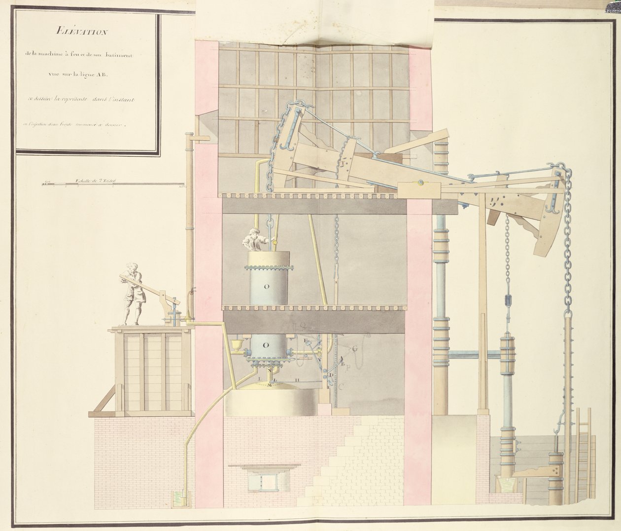 Dwarsdoorsnede van een stoommachine om water uit mijnen te halen, ca. 1760 door French School