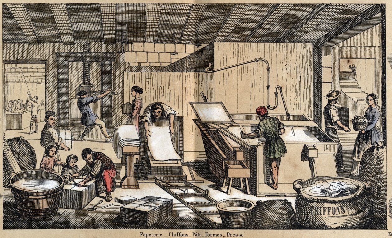 Beschrijving van de verschillende producten en toepassingen van papier: activiteiten in een kantoorboekhandel, papier maken van lompen, pulp, vormen en persen. Plaat 