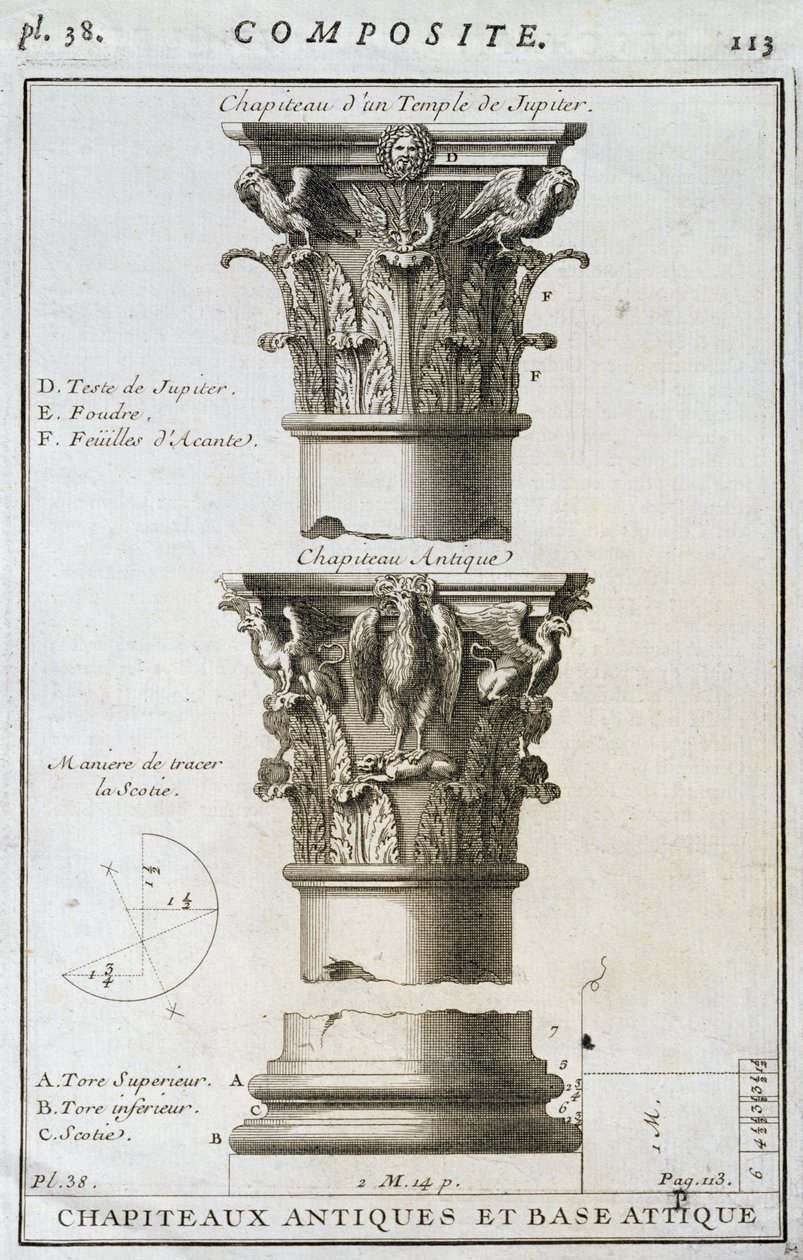 Ontwerp voor een oude kapiteel en basis van een Tempel van Jupiter door French School