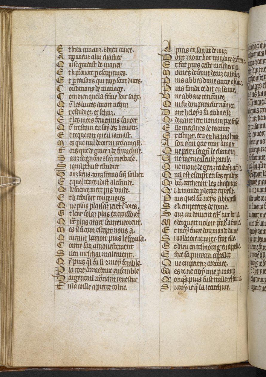 Egerton MS 881 f.65v, Guillaume de Lorris en Jean de Meun, Roman de la Rose door French School