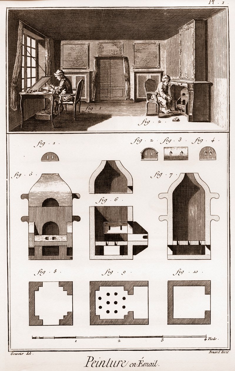 Emaille schilderij - 