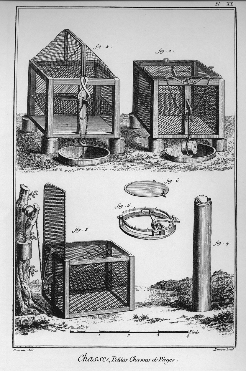 Encyclopedie of Woordenboek van de Wetenschappen, Kunsten en Beroepen door Denis Diderot (1713-1784) en Jean d