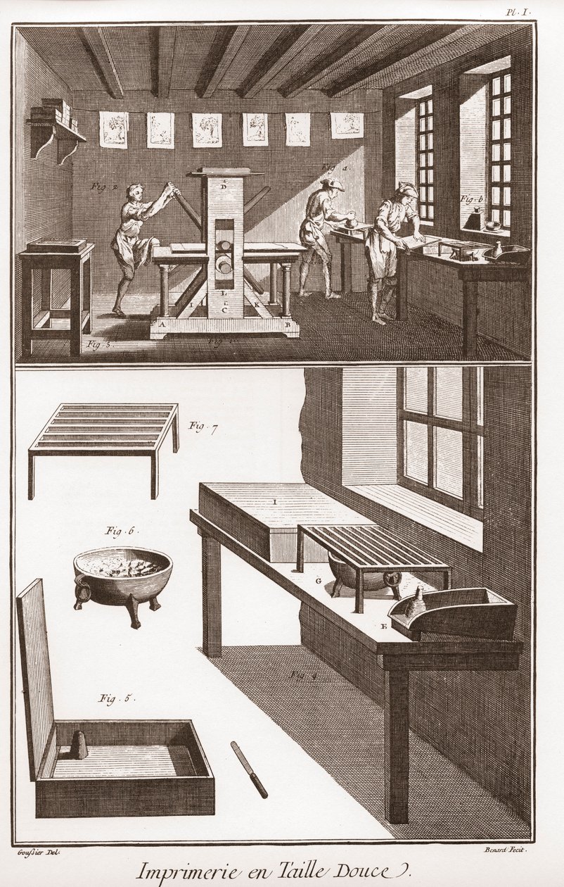 Encyclopedie of Woordenboek van de Wetenschappen, Kunsten en Beroepen door Denis Diderot (1713-1784) en Jean d