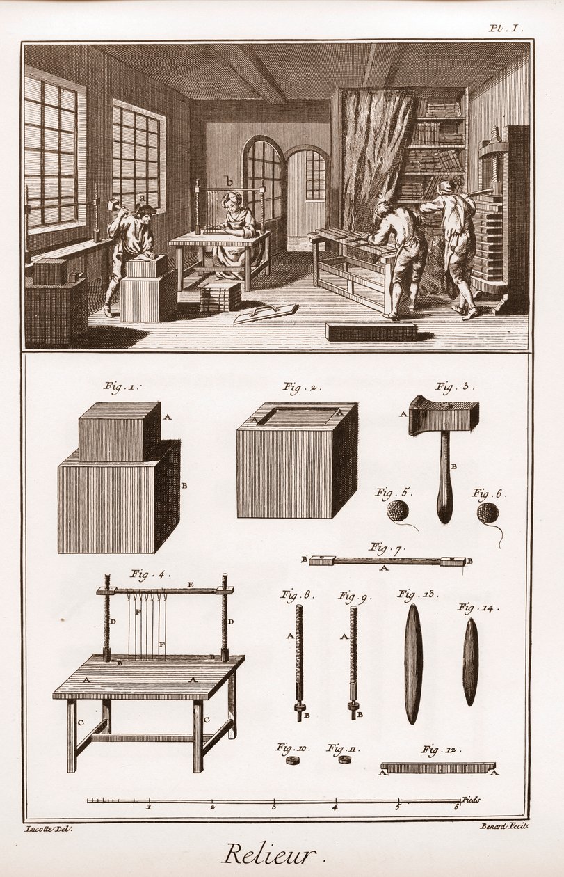 Encyclopedie of Woordenboek van de Wetenschappen, Kunsten en Beroepen door Denis Diderot (1713-1784) en Jean d
