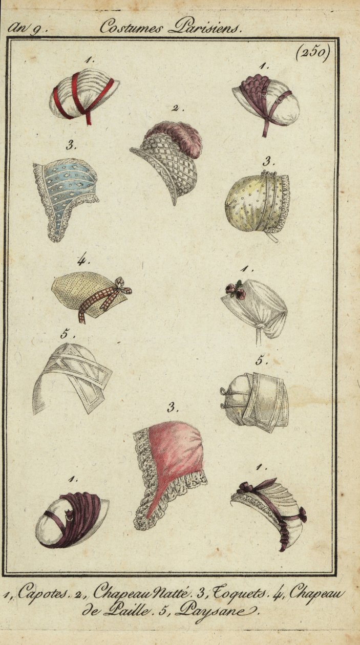 Modieuze hoeden van 1800 door French School