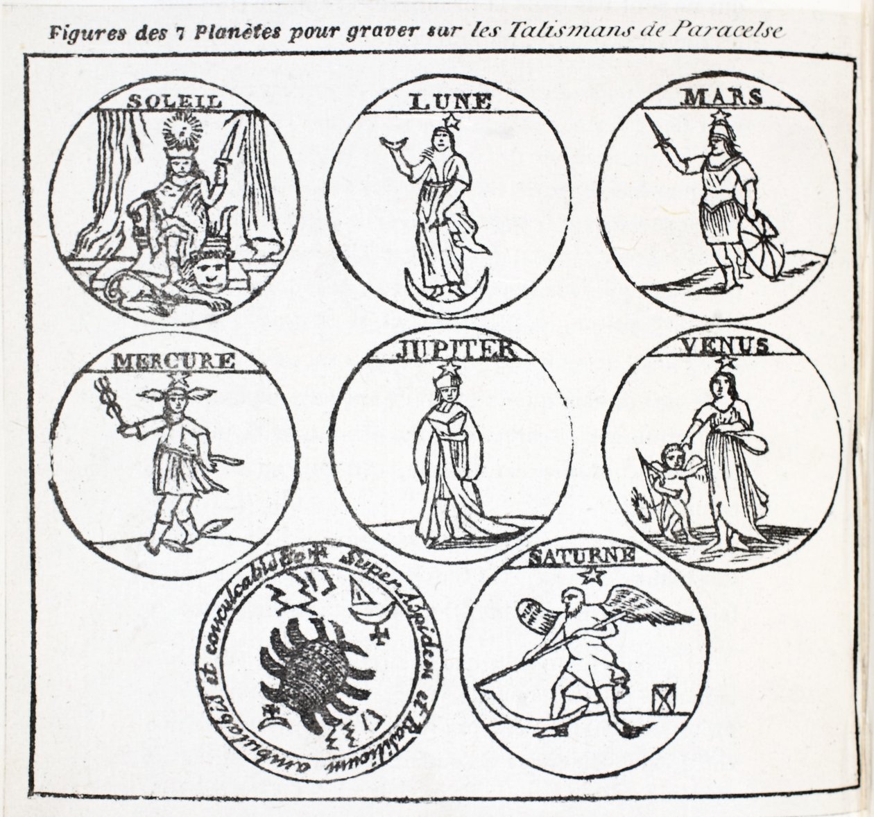 Figuren van de 7 planeten om te graveren op de Talismans van Aracelse door French School