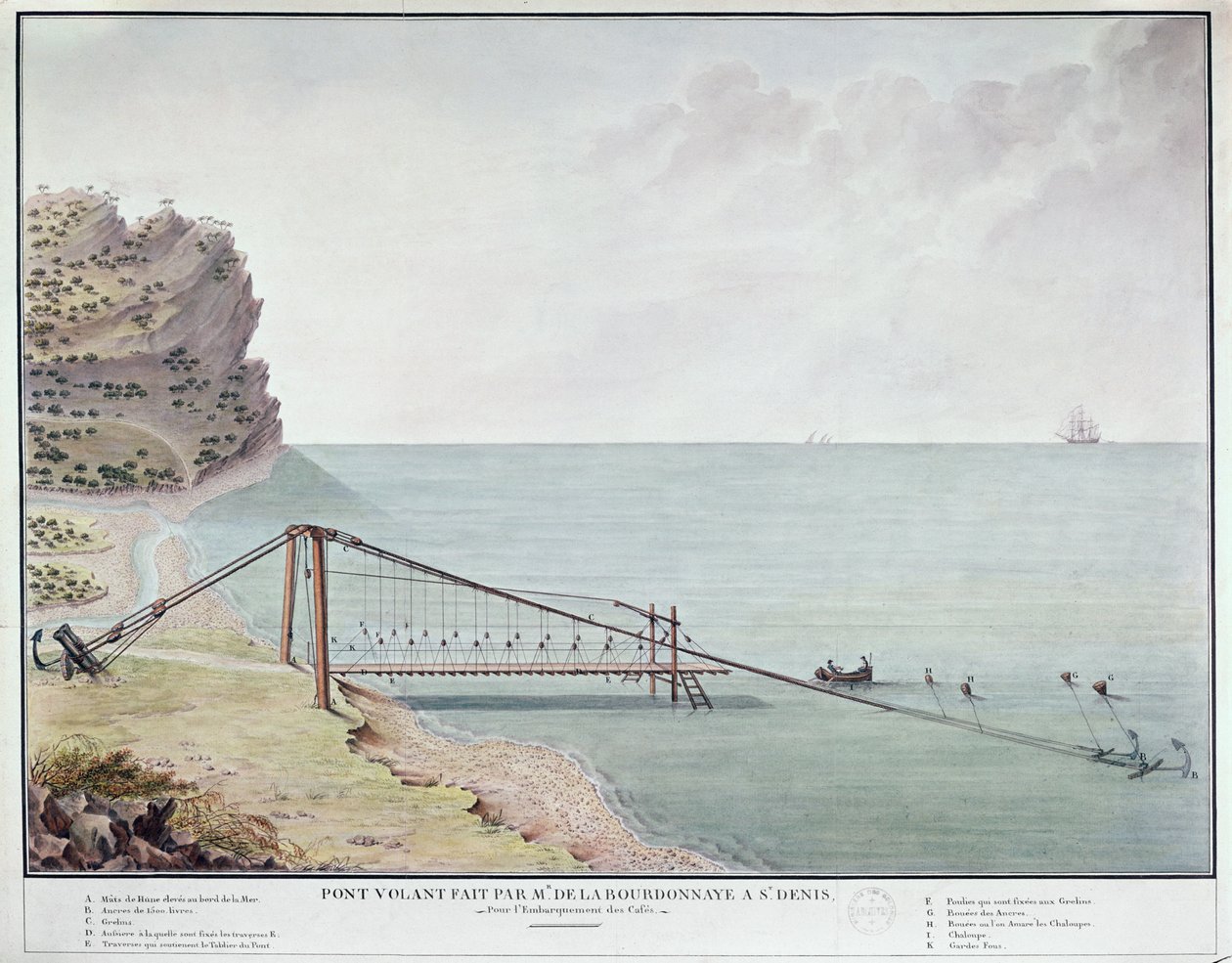 Drijvende brug voor het laden van koffie, Saint-Denis, La Réunion, c.1730-40 door French School