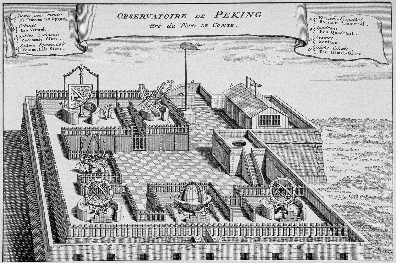Voormalig Chinees observatorium in Peking - gebaseerd op een kopergravure van 