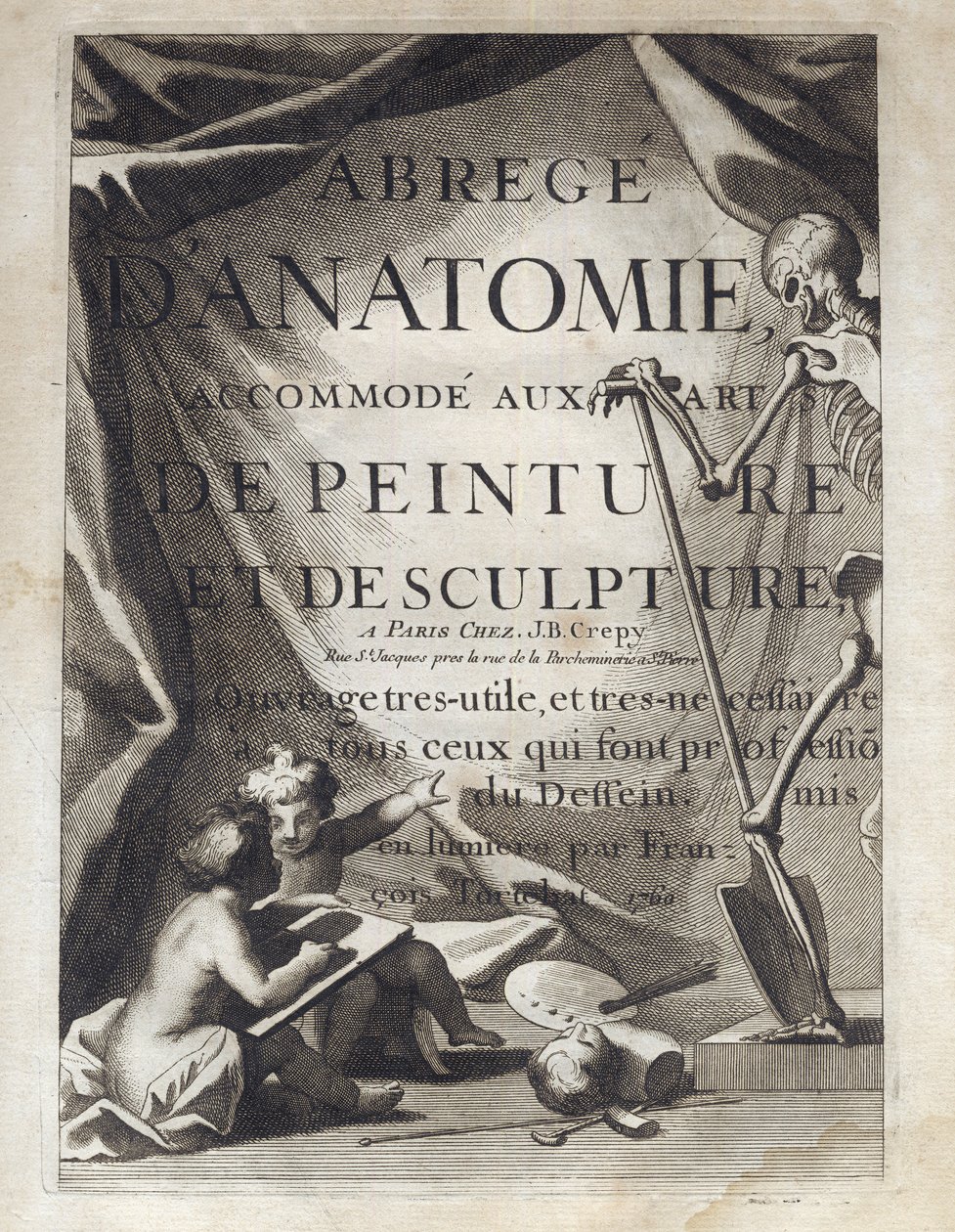 Frontispice - Abstracte Anatomie, aangepast aan de kunsten van schilderen en beeldhouwen - Abrege d
