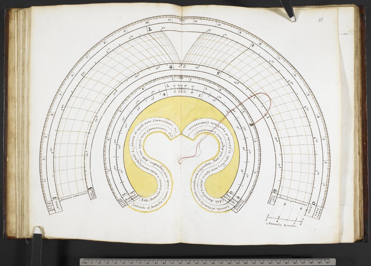 Organon Astronomicon ex hypothesibus Copernici extractum