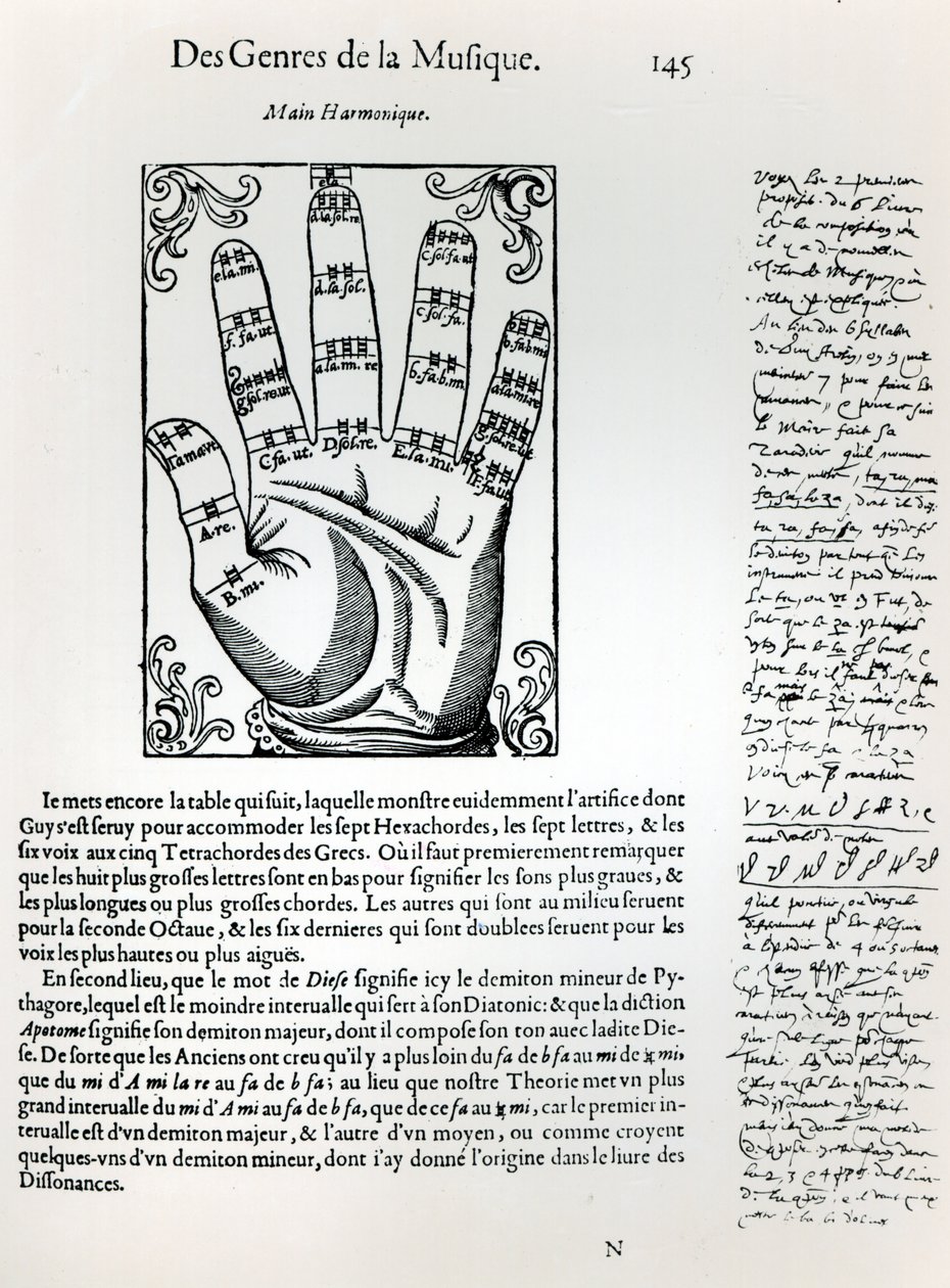 Harmonische hand, uit L