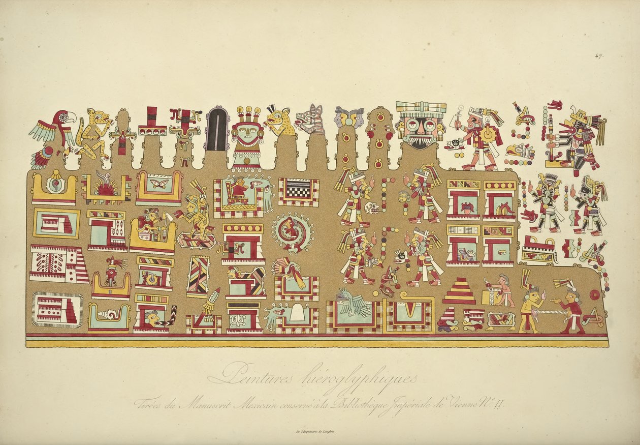 Hiërogliefische schilderijen uit Mexicaans manuscript II, bewaard in de Keizerlijke Bibliotheek van Wenen, illustratie uit Vues des Cordillères et Monumens des Peuples Indigènes de l