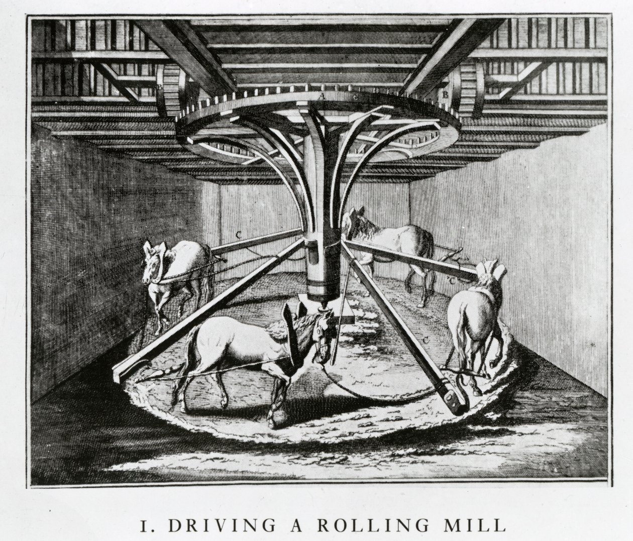 Paarden die een wals aandrijven, uit de Encyclopédie van Denis Diderot en Jean le Rond d